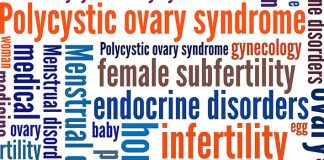 psychosocial effects of PCOS in adolescents