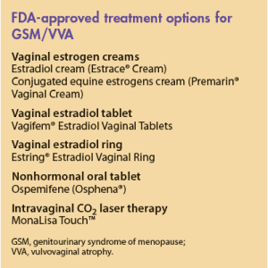 Focus on sexual health FDA Options