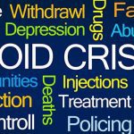 Prevention and Management of Opioid Misuse and Opioid Use Disorder Among Women Across the Lifespan
