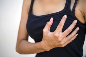 Breast pain: An evidence-based case report