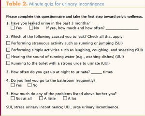 pelvic floor dysfunction in pregnancy icd 10