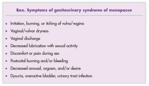 Managing postmenopausal dyspareunia: An update - Women's Healthcare