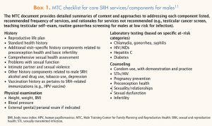 male sexual reproductive health box1