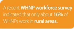 rural america WHNP survey
