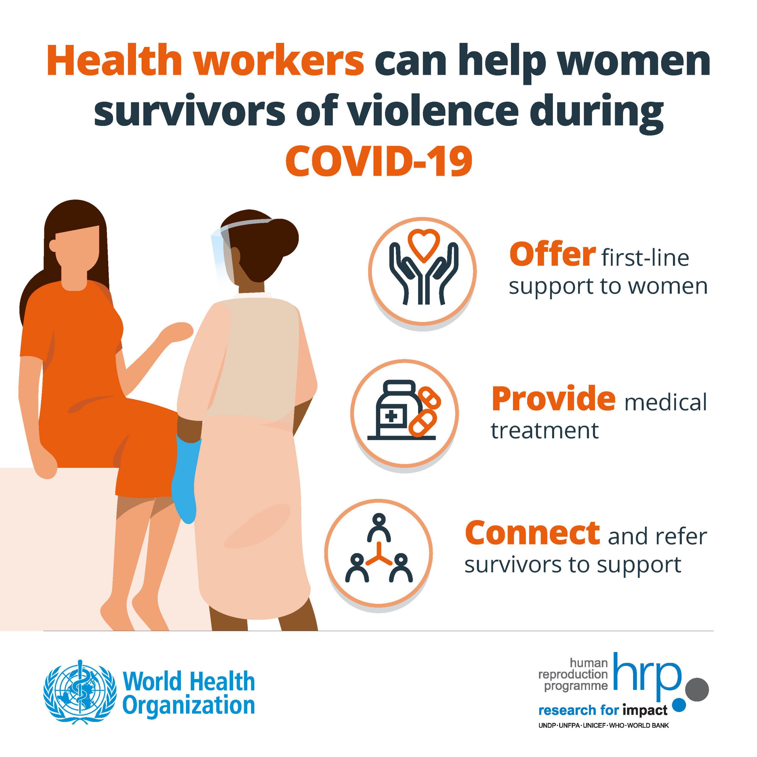 How healthcare workers can help women victims of violence during Covid-19