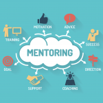 The mentoring role for DNP projects