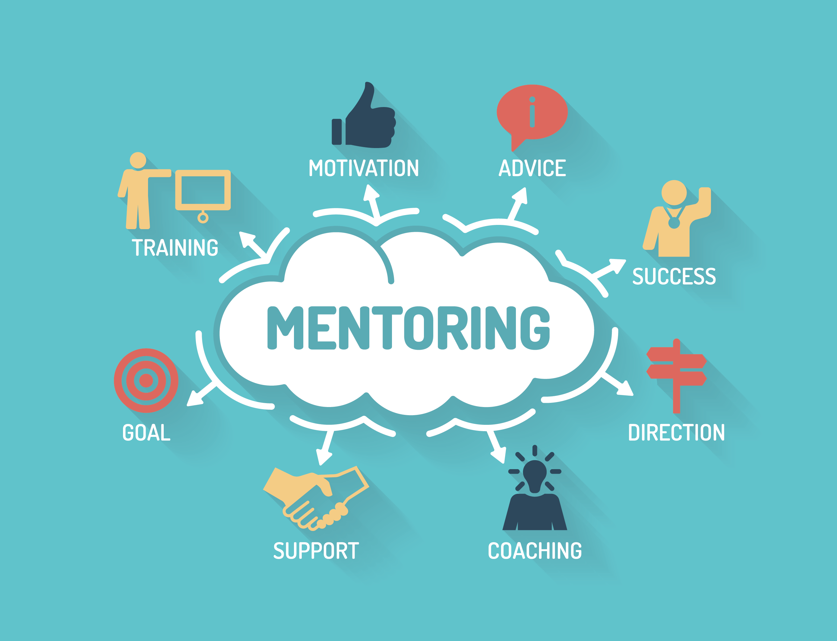 The mentoring role for DNP projects - Women's