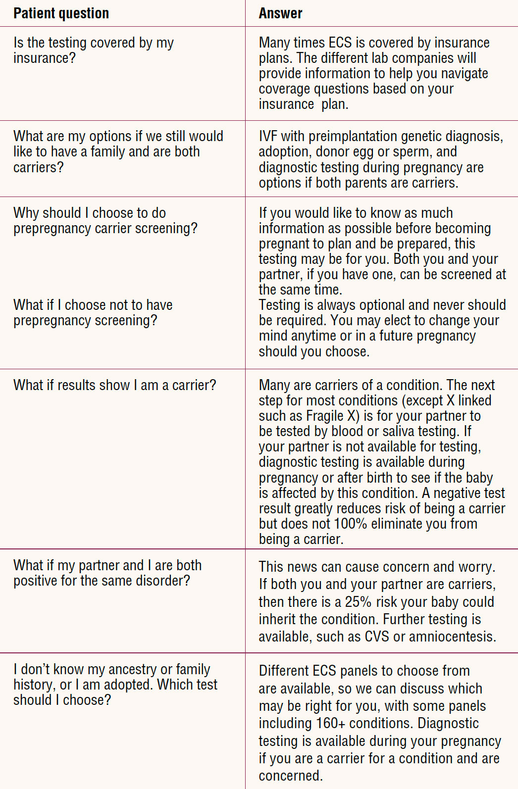 streamling-patient-faq-carrier-screening