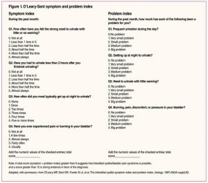 Symptom and Problem Index