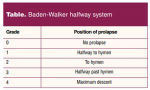 Table-Baden-walker