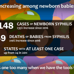 syphilis increasing among newborns