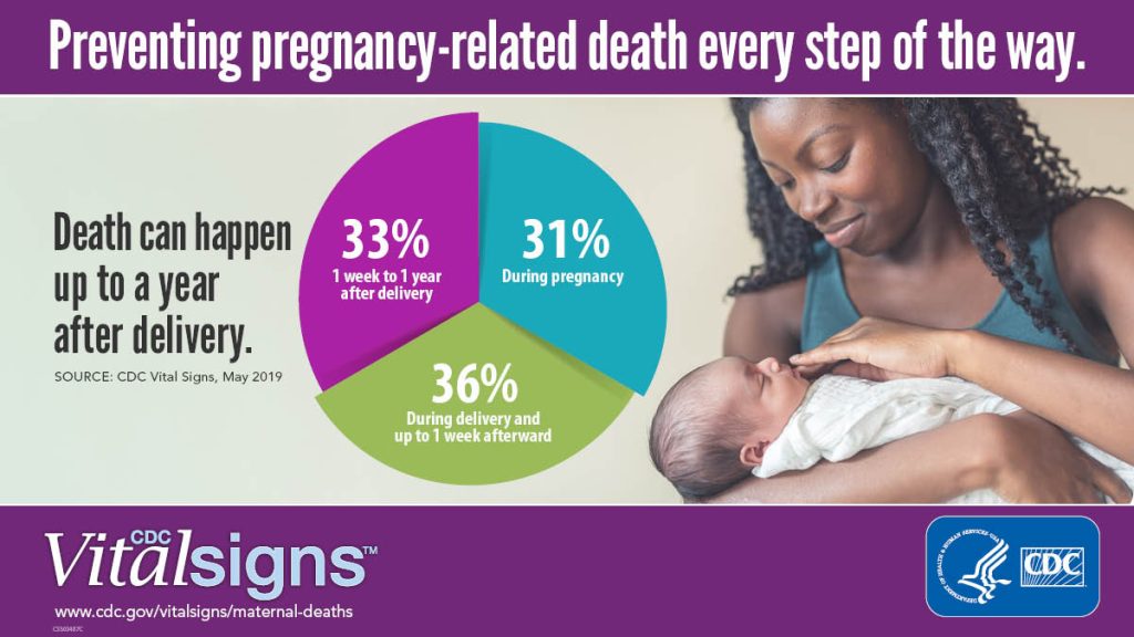 Maternal death prevention