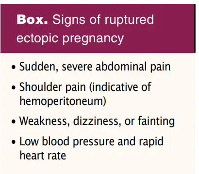 Assessment and management of vaginal bleeding in early pregnancy - Women's  Healthcare