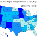 Nurse Practitioner salaries